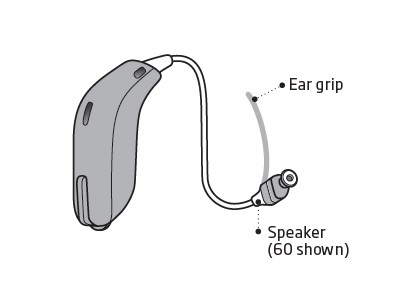 Oticon EarGrip für 60er Hörer