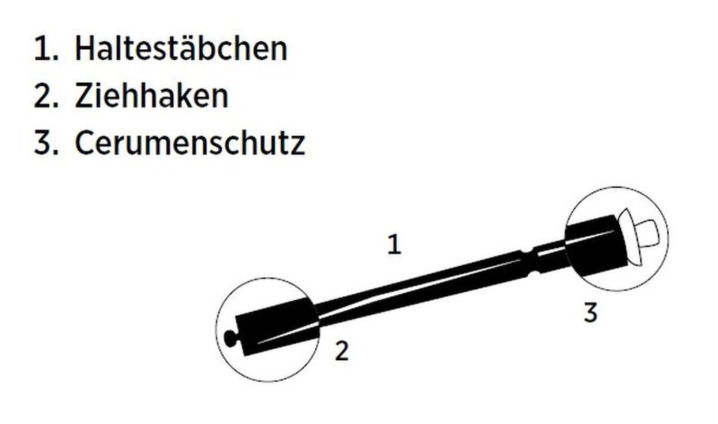 Widex NanoCare Cerumenfilter Stäbchen