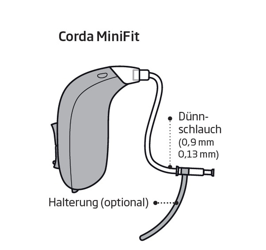 Oticon Corda MiniFit Durchmesser
